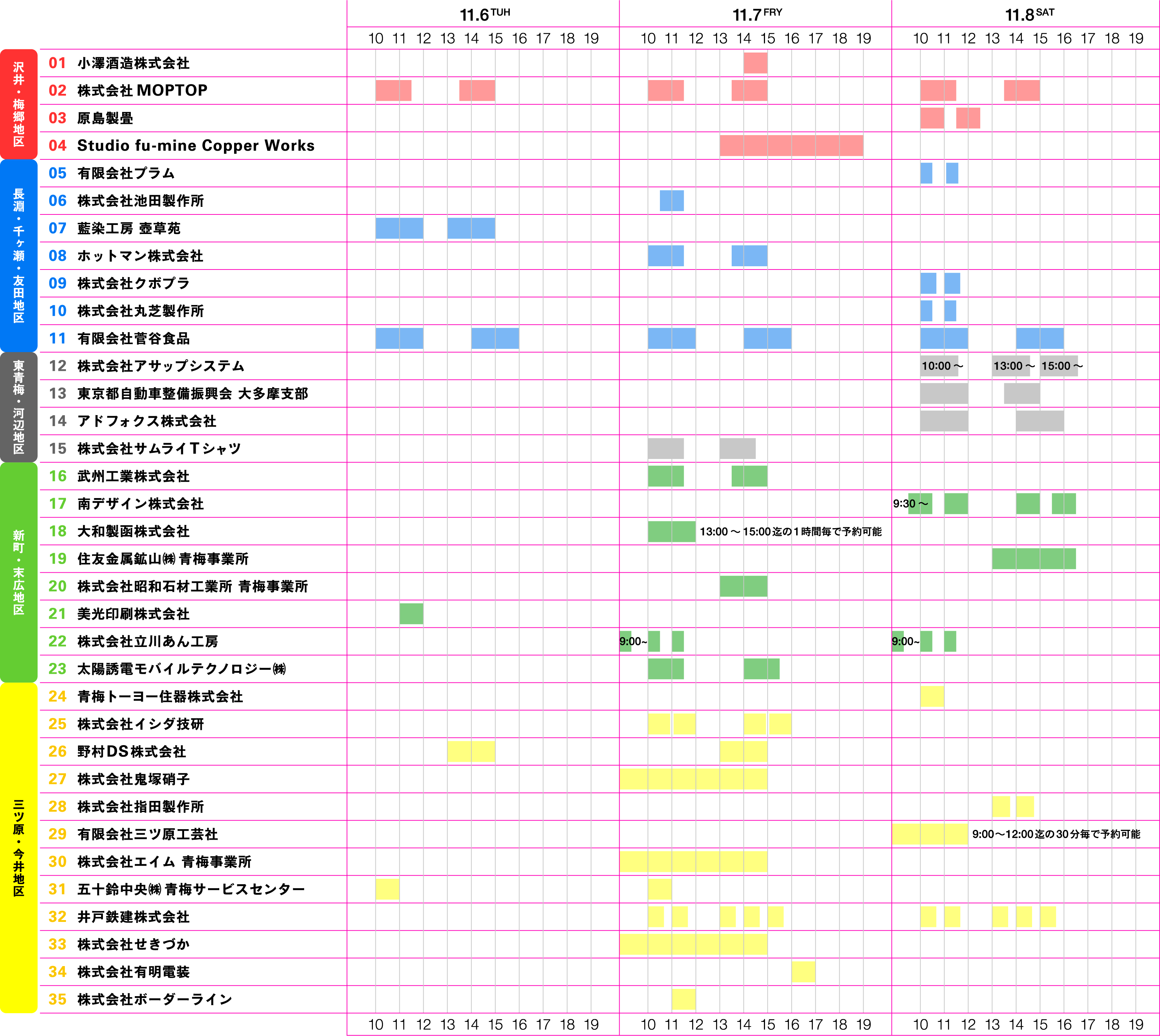 参加企業タイムテーブル