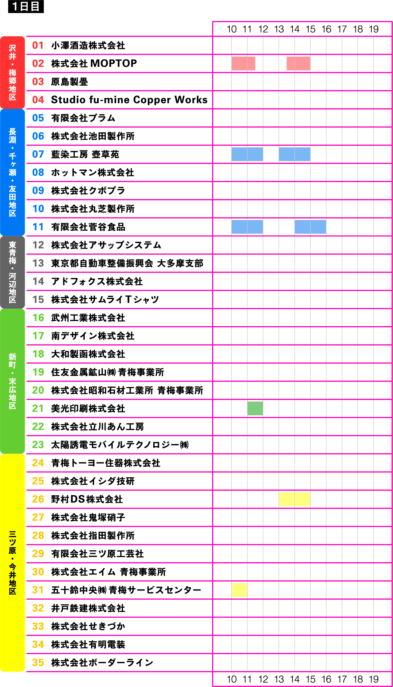 【1日目】参加企業タイムテーブル 11.6THU