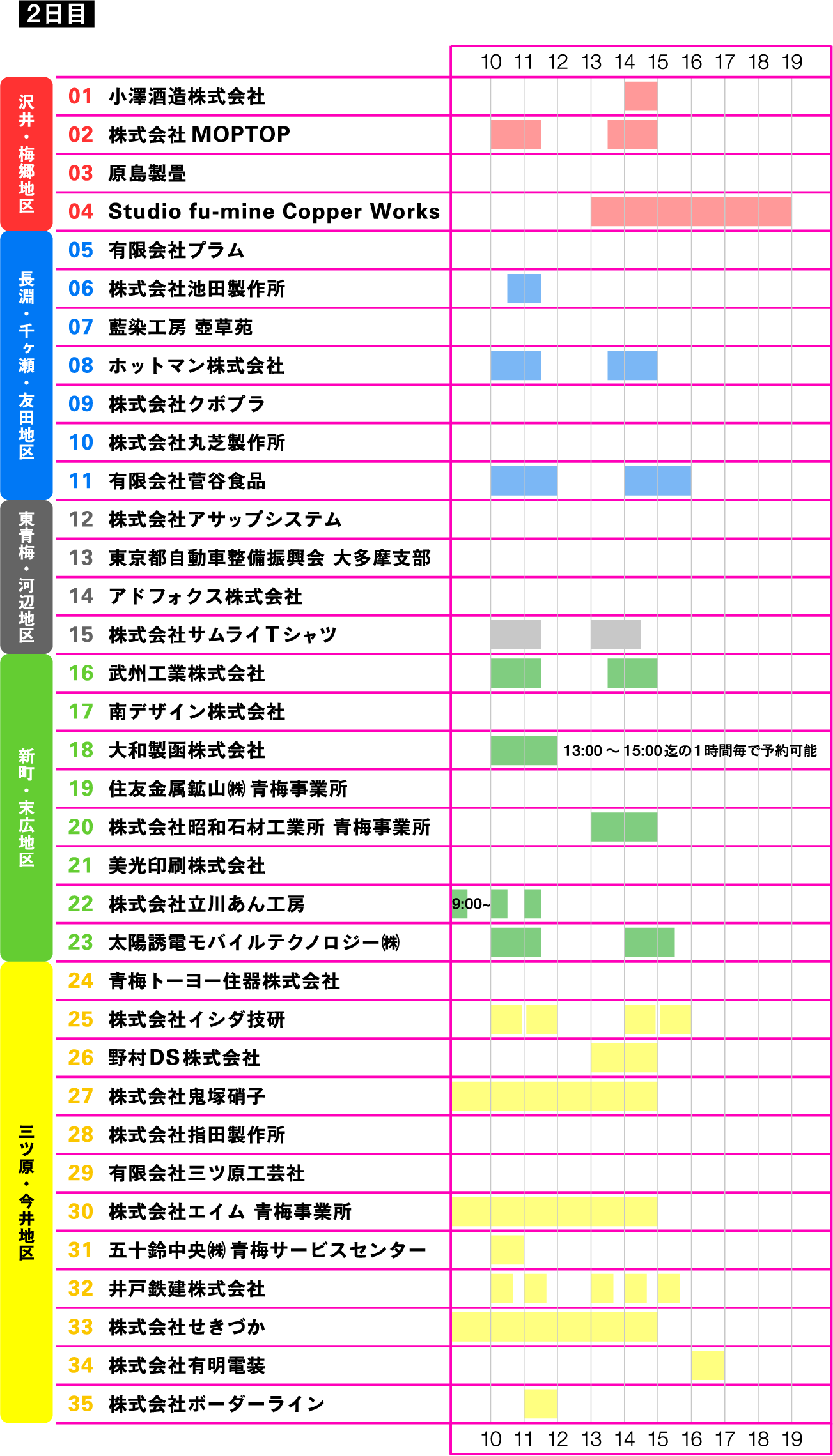 【2日目】参加企業タイムテーブル 11.7FRY