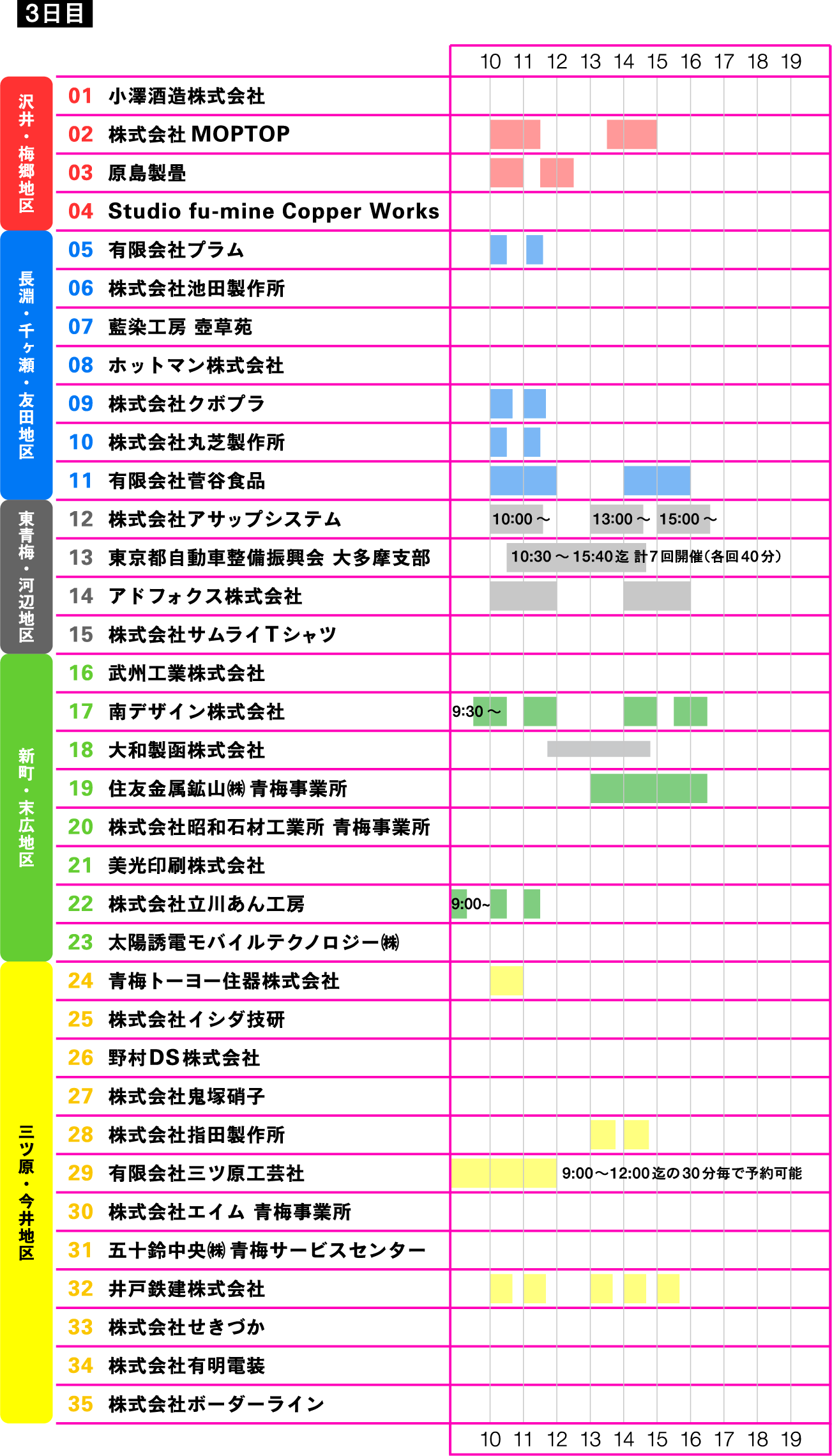 【3日目】参加企業タイムテーブル 11.7SAT